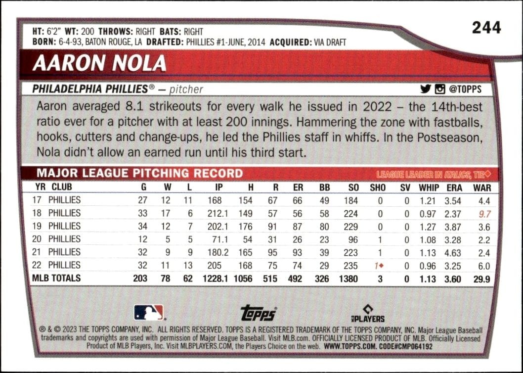 2023 Topps Big League Aaron Nola #244 baseball trading card back