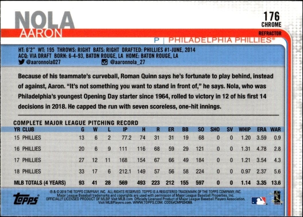 2019 Topps Chrome Aaron Nola #176 baseball trading card back