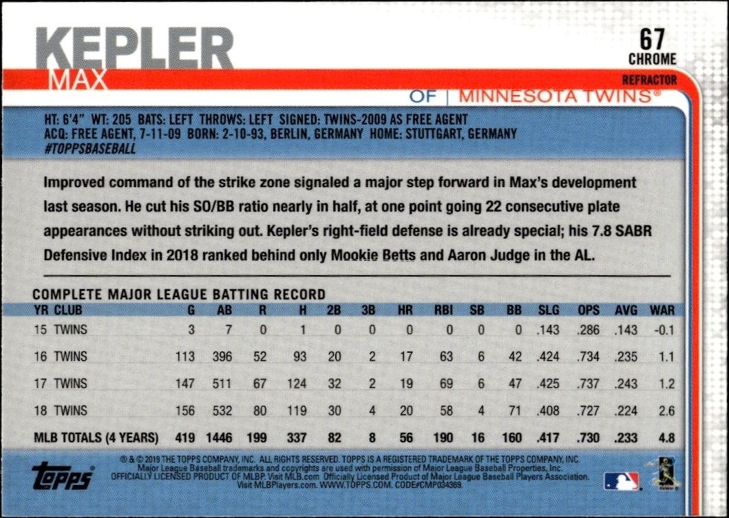 2019 Topps Chrome Max Kepler #67 baseball trading card back