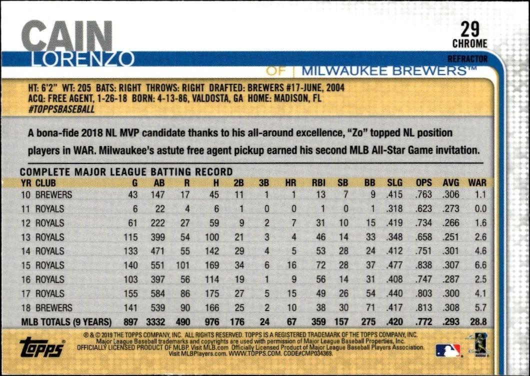 2019 Topps Chrome Lorenzo Cain #29 baseball trading card back