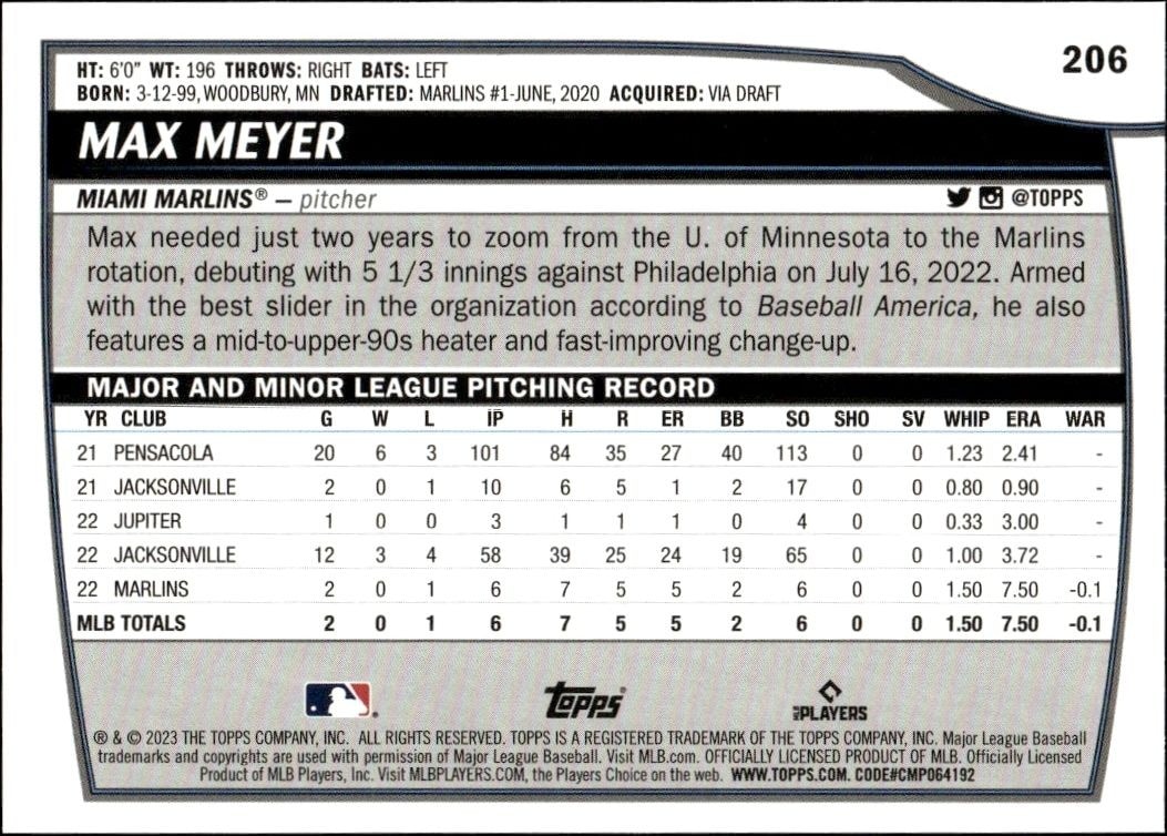2023 Topps Big League Max Meyer #206 baseball trading card back