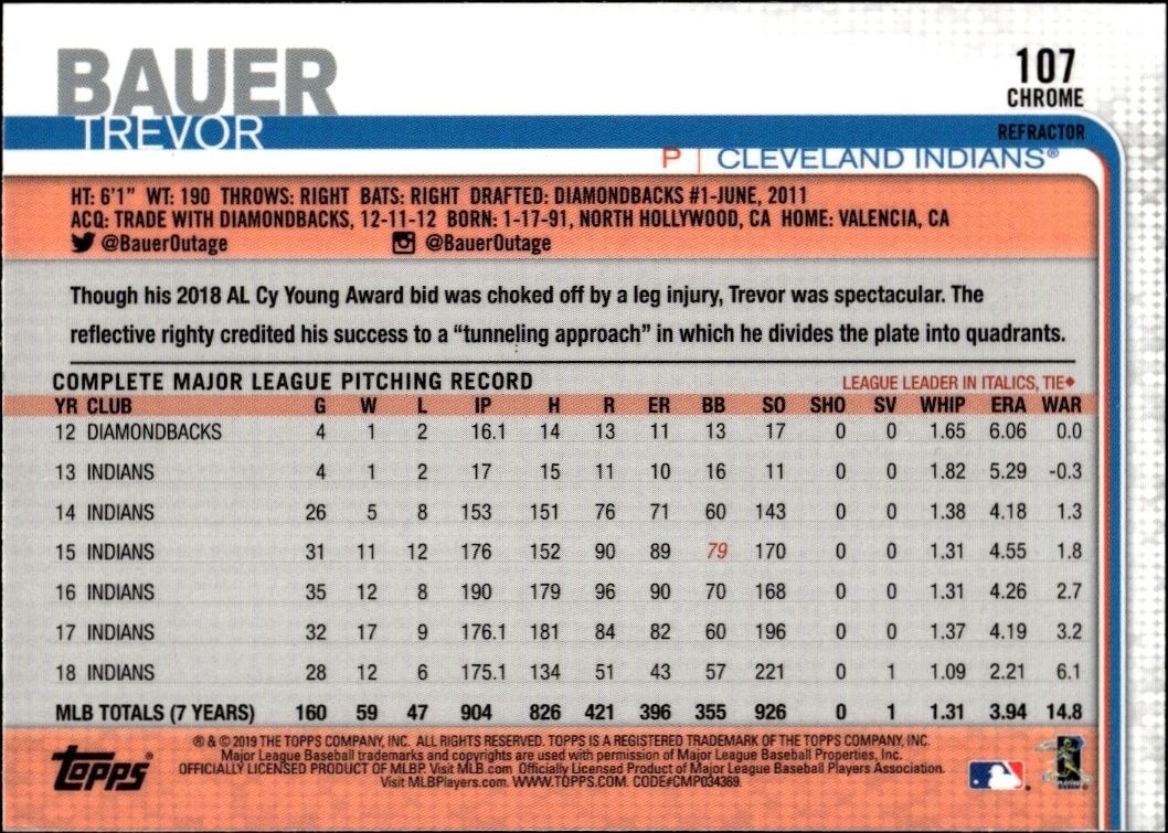 2019 Topps Chrome Trevor Bauer #107 baseball trading card back