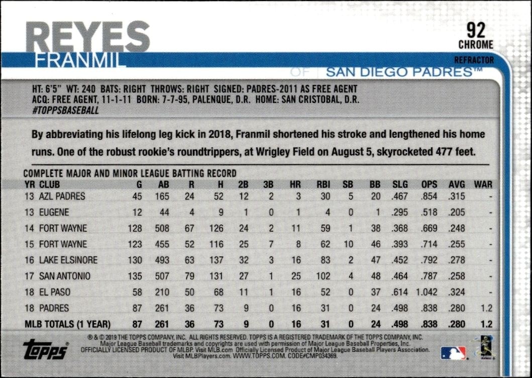 2019 Topps Chrome Franmil Reyes #92 baseball trading card back