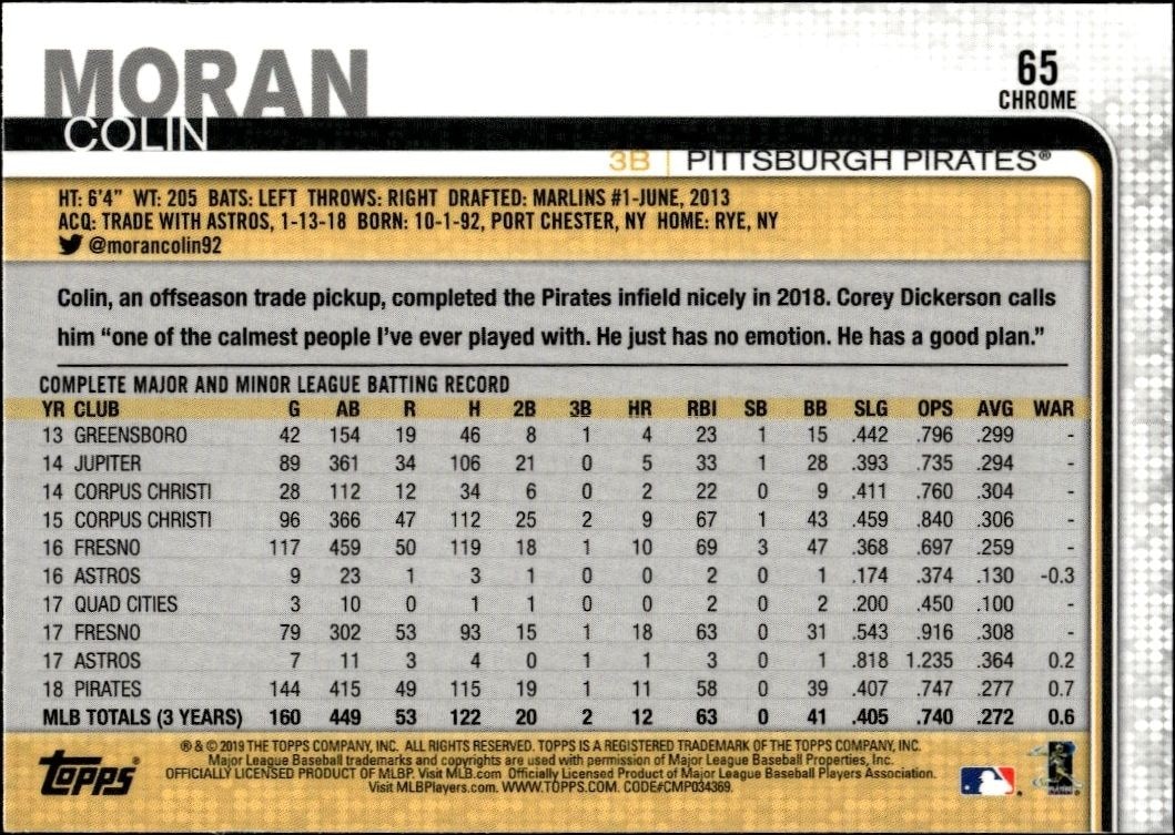 2019 Topps Chrome Colin Moran #65 baseball trading card back