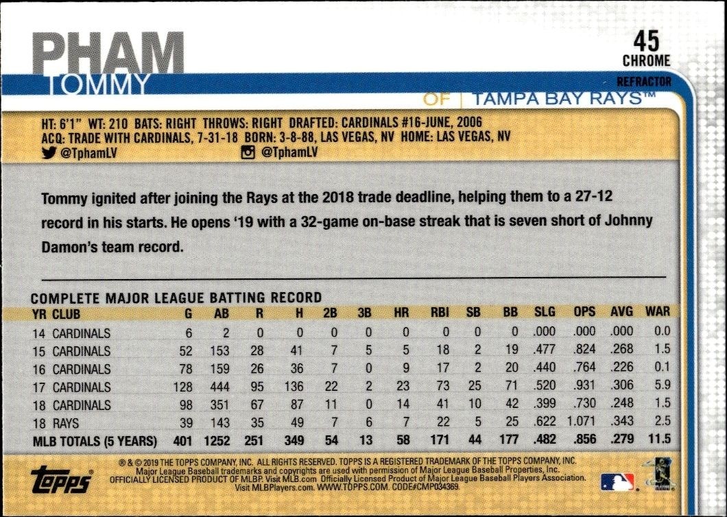 2019 Topps Chrome Tommy Pham #45 baseball trading card back
