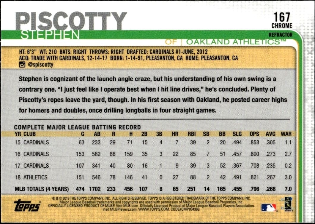 2019 Topps Chrome Stephen Piscotty #167 baseball trading card back