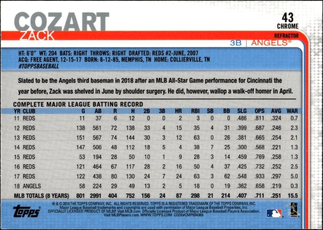 2019 Topps Chrome Zack Cozart #43 baseball trading card back
