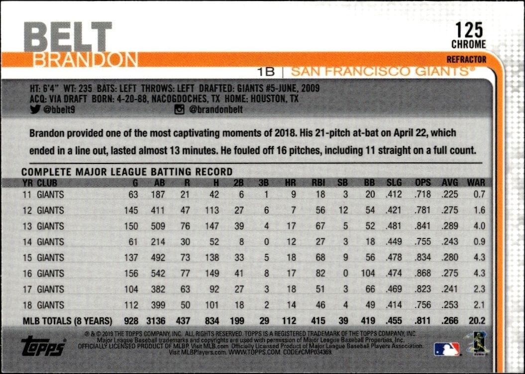 2019 Topps Chrome Brandon Belt #125 baseball trading card back