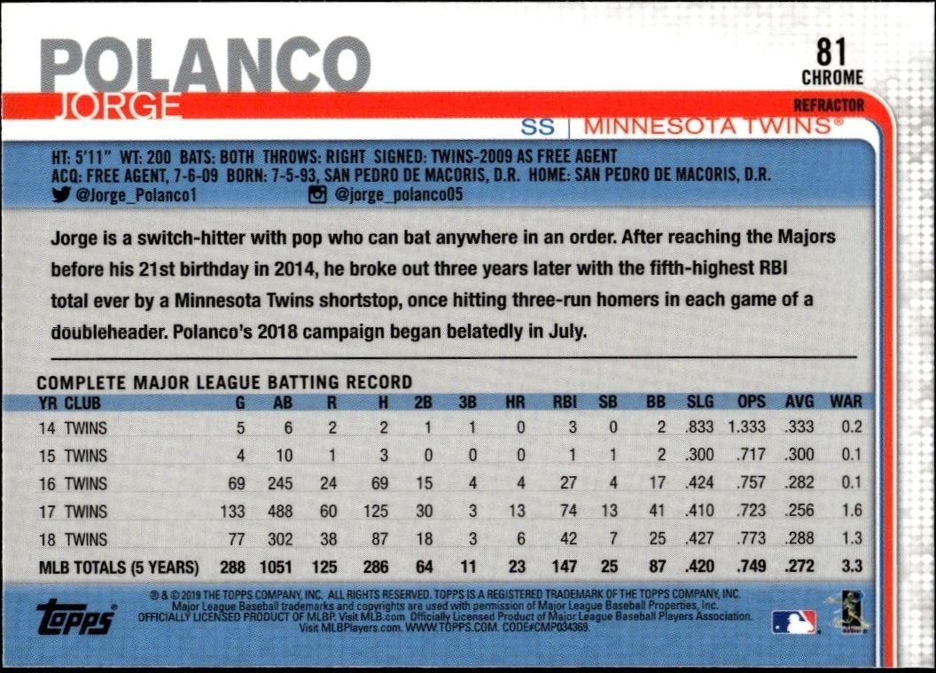 2019 Topps Chrome Jorge Polanco #81 baseball trading card back