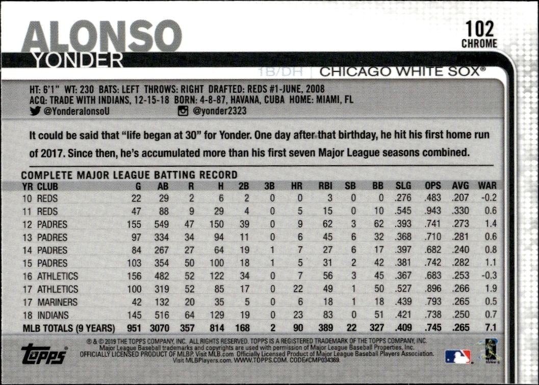 2019 Topps Chrome Yonder Alonso #102 baseball trading card back