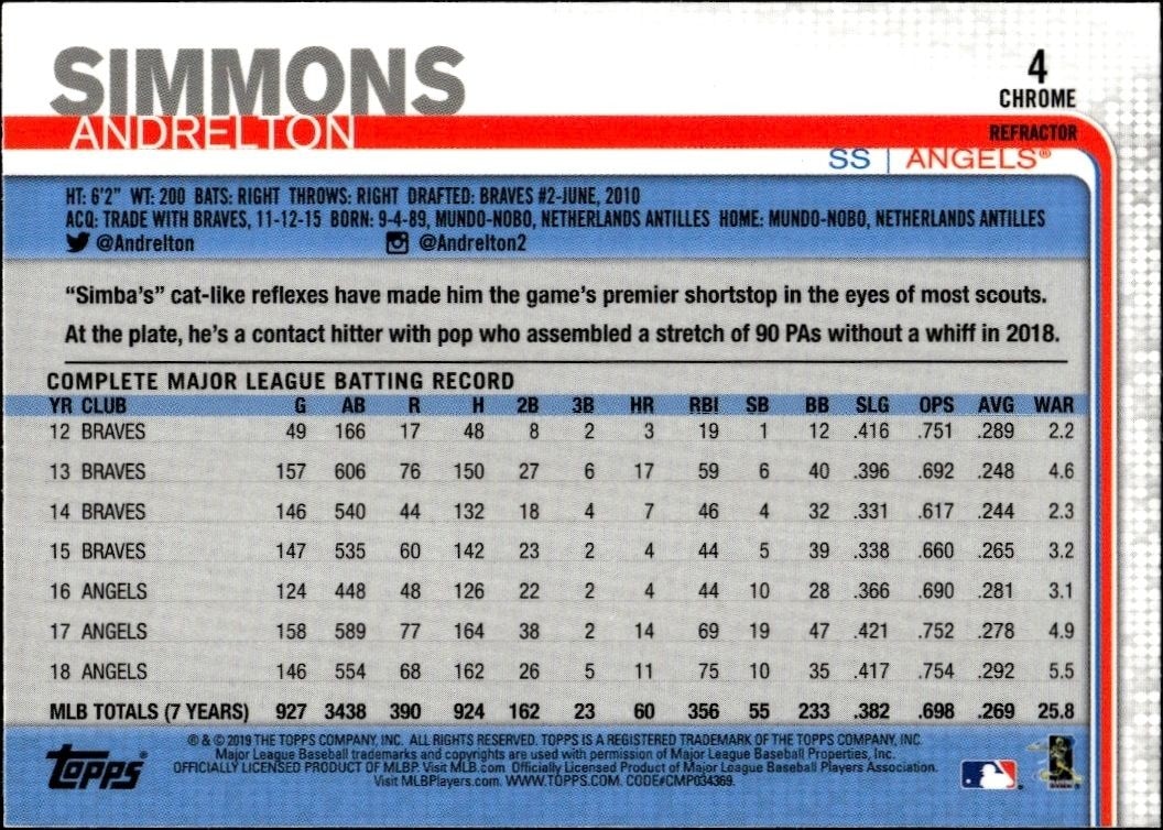 2019 Topps Chrome Andrelton Simmons #4 baseball trading card back