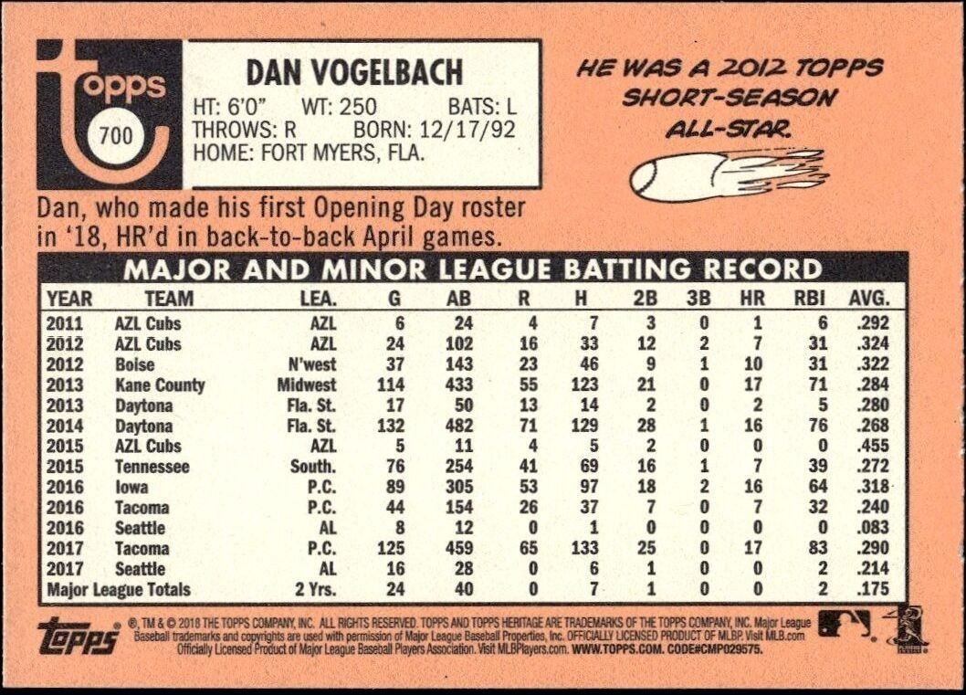 2018 Topps Heritage Dan Vogelbach #700 baseball trading card back
