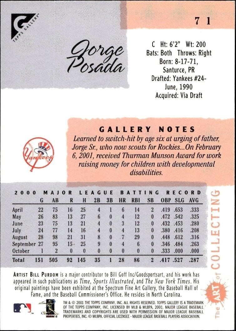 2001 Topps Gallery Jorge Posada #71 baseball trading card back