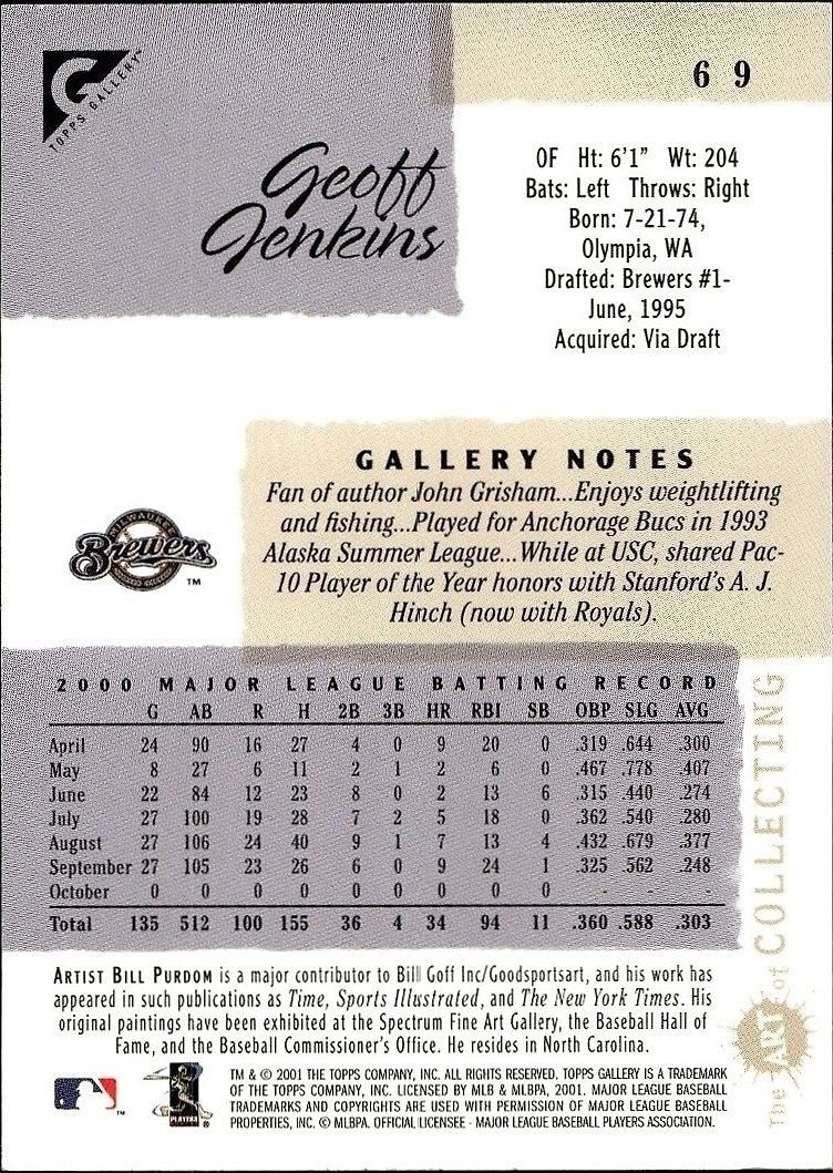 2001 Topps Gallery Geoff Jenkins #69 baseball trading card back