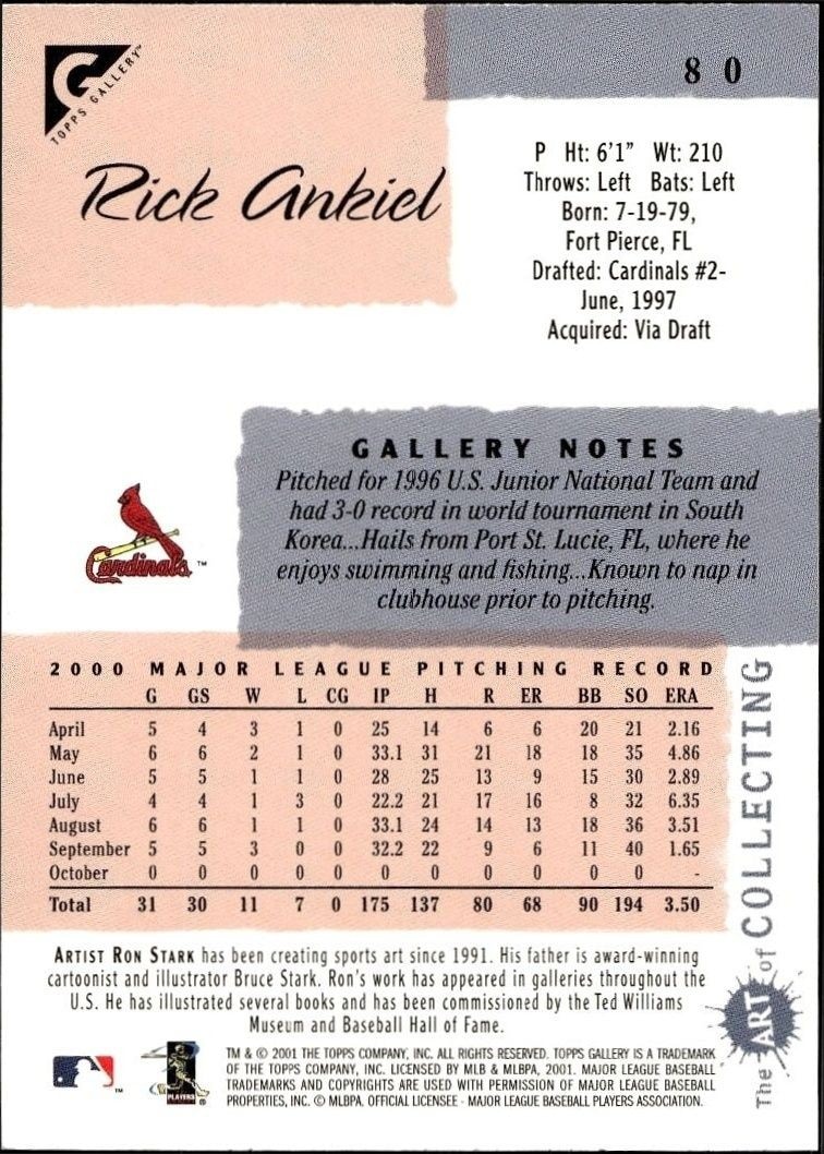 2001 Topps Gallery Rick Ankiel #80 baseball trading card back