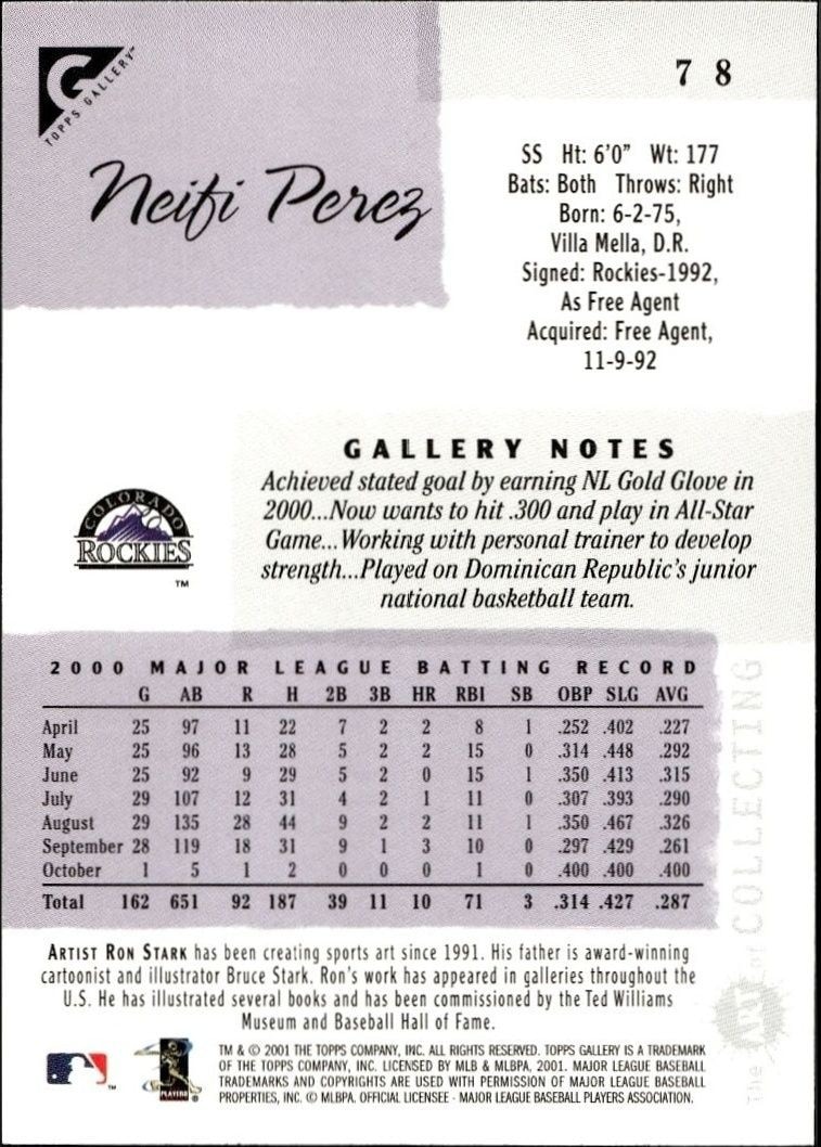 2001 Topps Gallery Neifi Perez #78 baseball trading card back