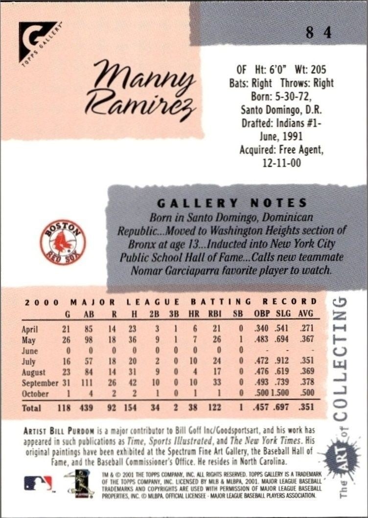 2001 Topps Gallery Manny Ramirez #84 baseball trading card back