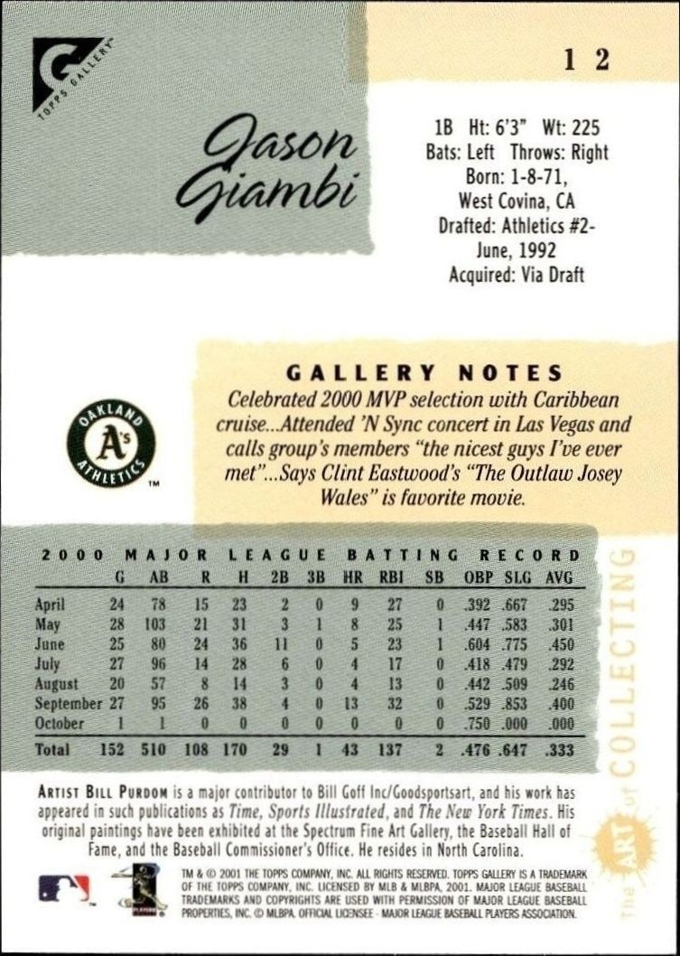 2001 Topps Gallery Jason Giambi #12 baseball trading card back