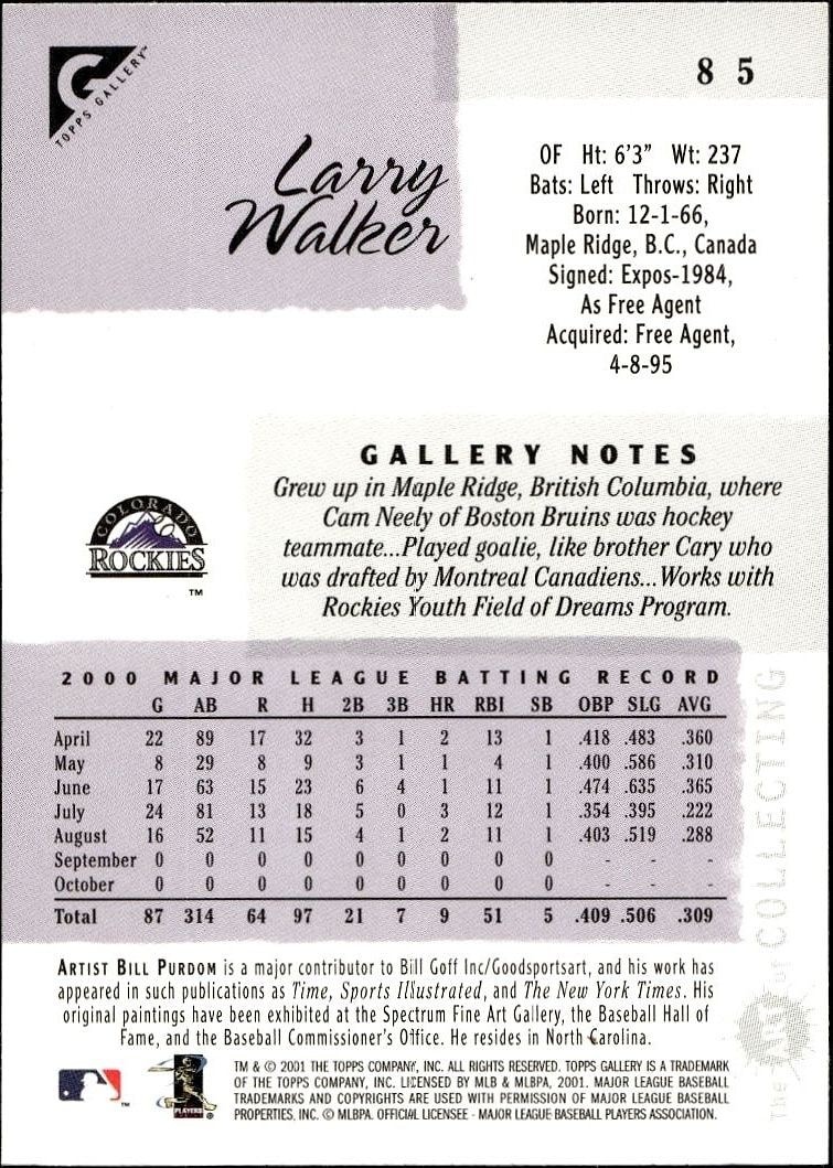 2001 Topps Gallery Larry Walker #85 baseball trading card back