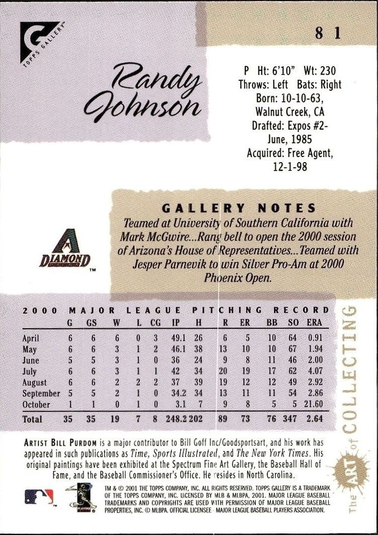 2001 Topps Gallery Randy Johnson #81 baseball trading card back