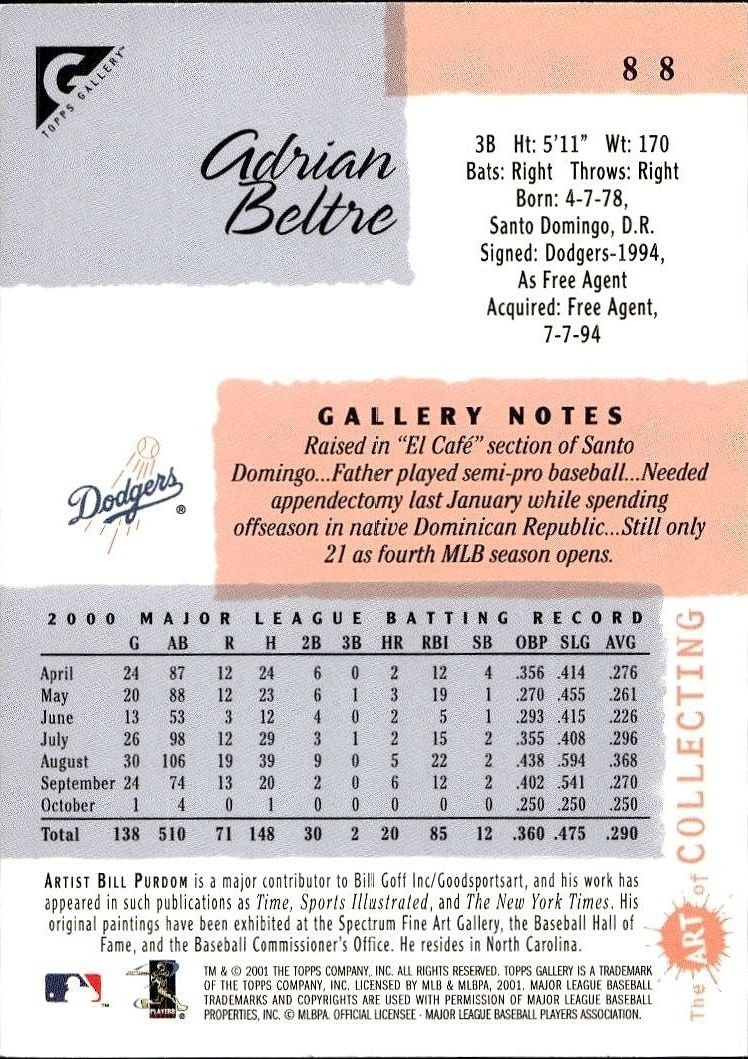 2001 Topps Gallery Adrian Beltre #88 baseball trading card back