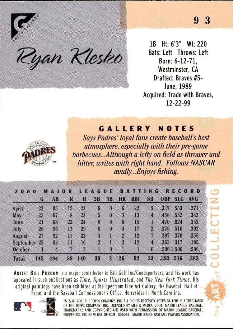 2001 Topps Gallery Ryan Klesko #93 baseball trading card back