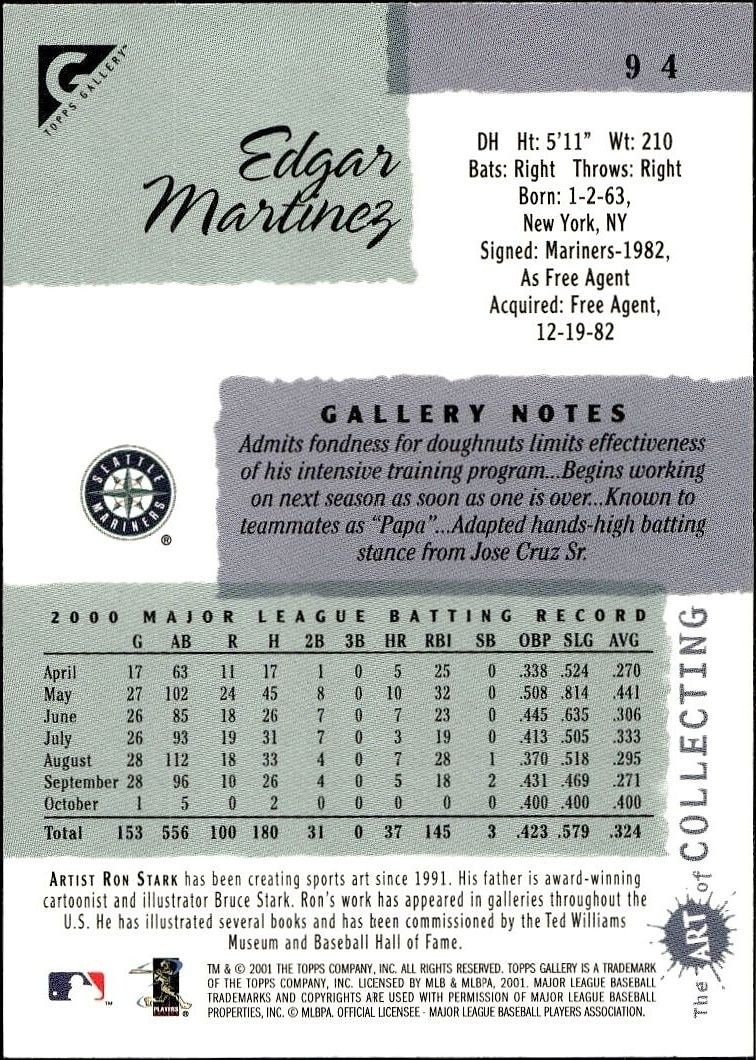 2001 Topps Gallery Edgar Martinez #94 baseball trading card back
