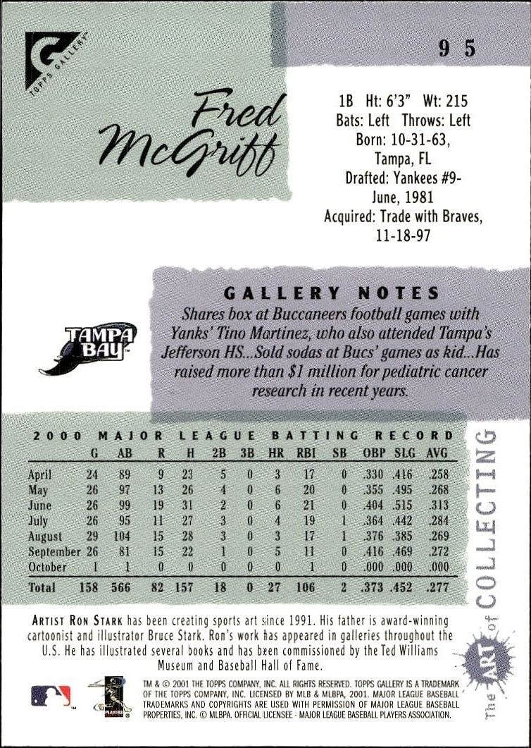 2001 Topps Gallery Fred McGriff #95 baseball trading card back