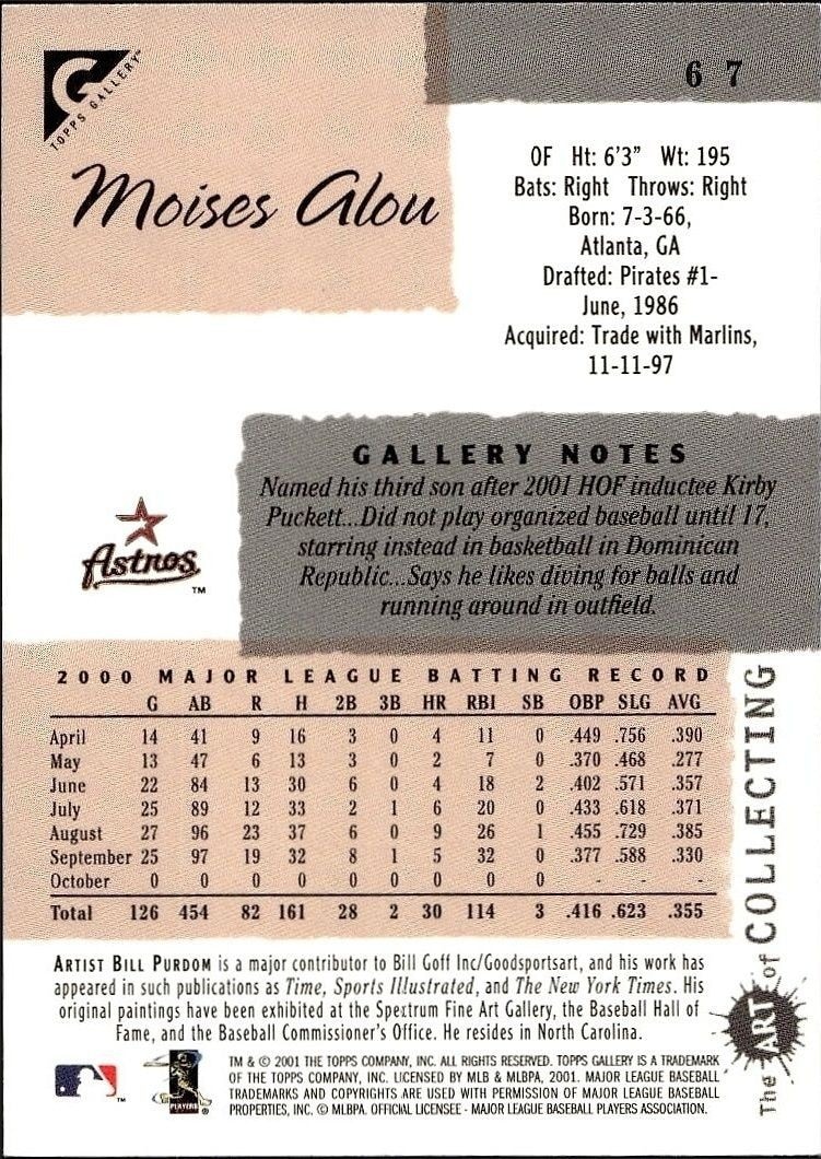 2001 Topps Gallery Moises Alou #67 baseball trading card back
