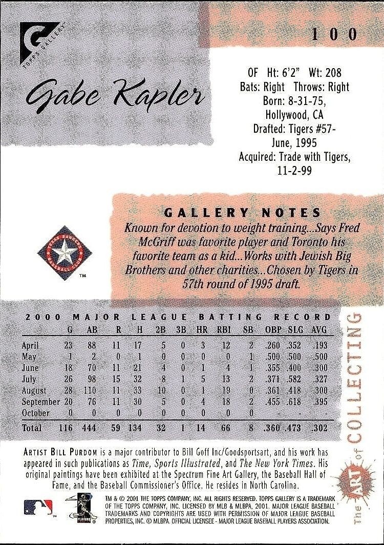 2001 Topps Gallery Gabe Kapler #100 baseball trading card back