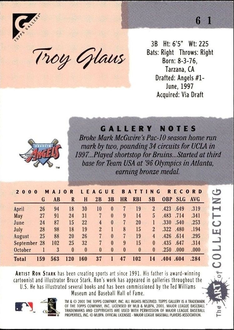 2001 Topps Gallery Troy Glaus #61 baseball trading card back