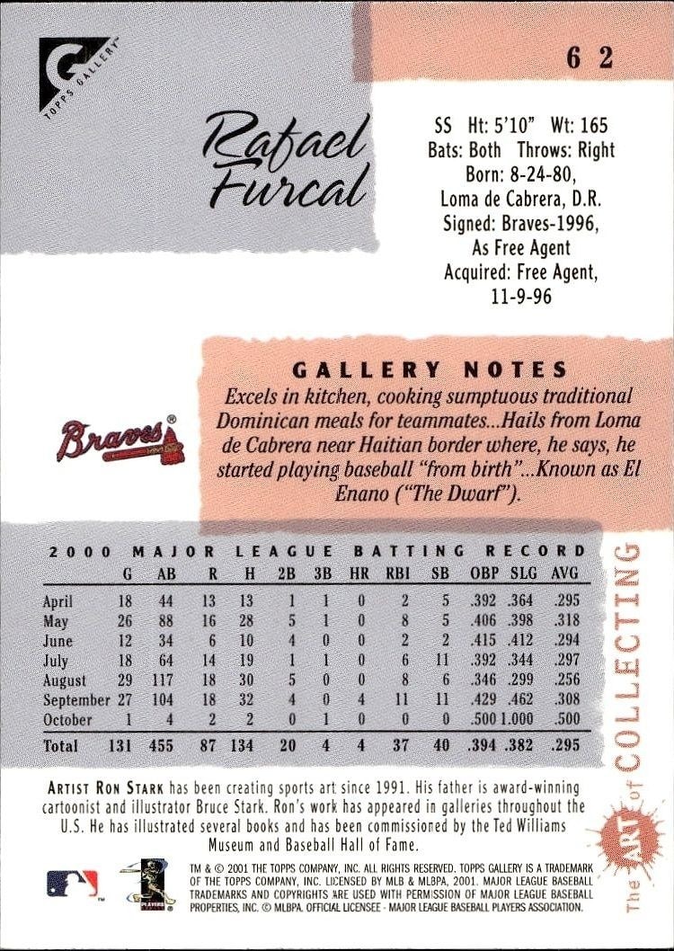 2001 Topps Gallery Rafael Furcal #62 baseball trading card back