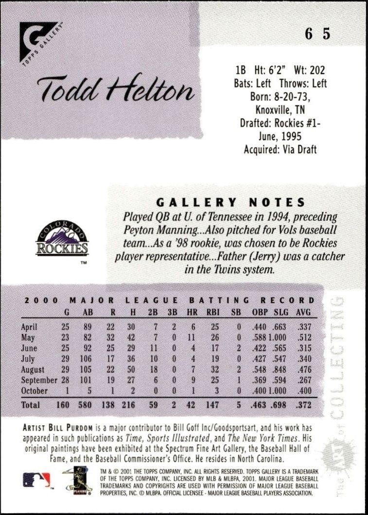 2001 Topps Gallery Todd Helton #65 baseball trading card back