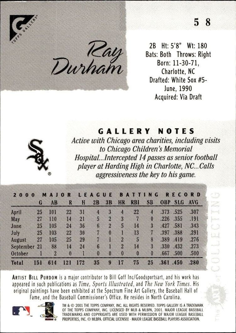 2001 Topps Gallery Ray Durham #58 baseball trading card back