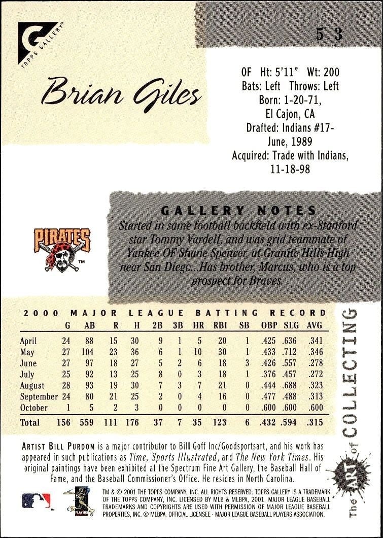 2001 Topps Gallery Brian Giles #53 baseball trading card back
