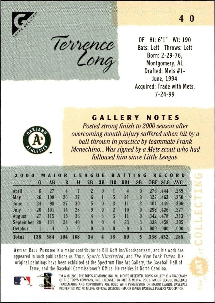 2001 Topps Gallery Terrence Long #40 baseball trading card back