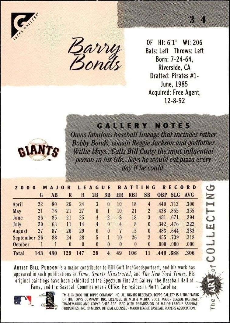 2001 Topps Gallery Barry Bonds #34 baseball trading card back