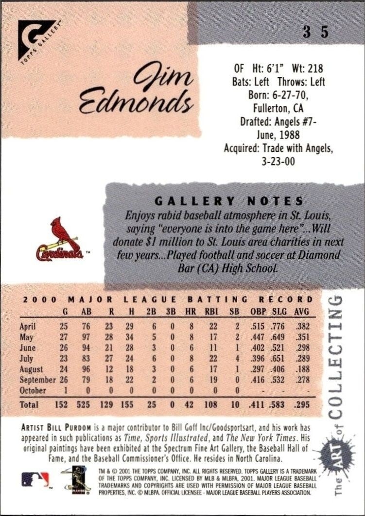 2001 Topps Gallery Jim Edmonds #35 baseball trading card back