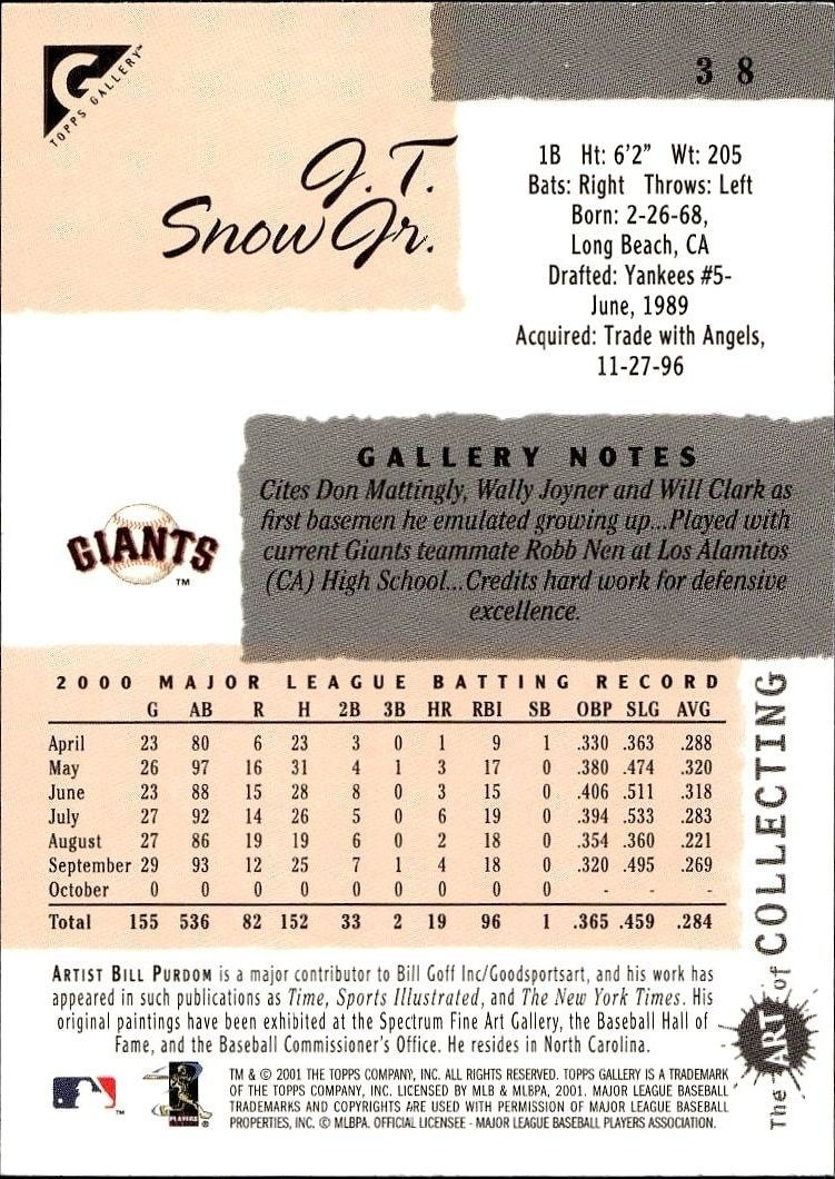 2001 Topps Gallery J.T. Snow Jr. #38 baseball trading card back