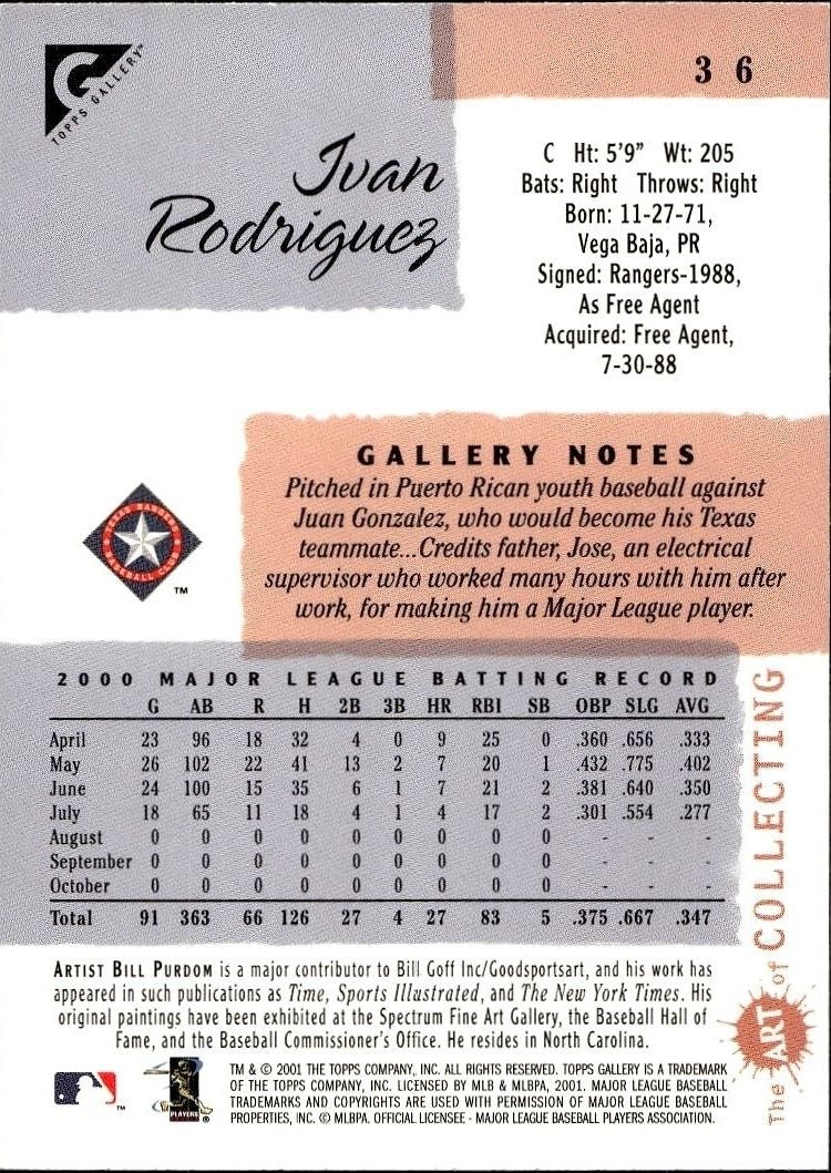 2001 Topps Gallery Ivan Rodriguez #36 baseball trading card back