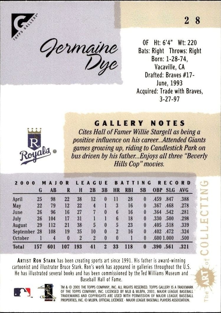 2001 Topps Gallery Jermaine Dye #28 baseball trading card back