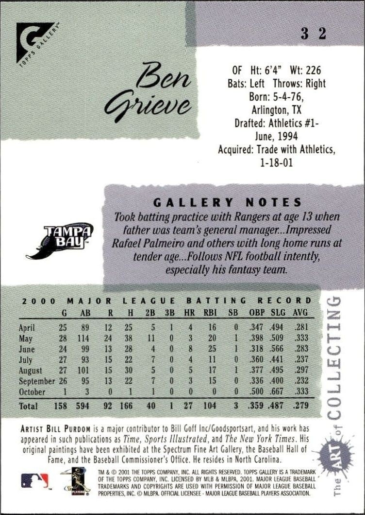 2001 Topps Gallery Ben Grieve #32 baseball trading card back