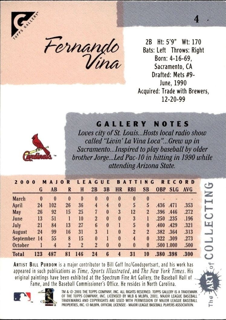 2001 Topps Gallery Fernando Vina #4 baseball trading card back