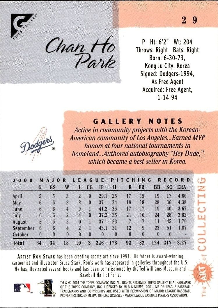 2001 Topps Gallery Chan Ho Park #29 baseball trading card back