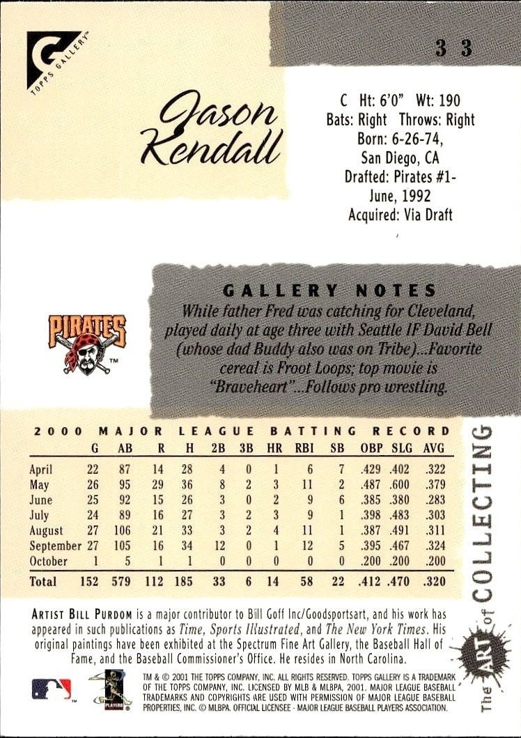 2001 Topps Gallery Jason Kendall #33 baseball trading card back