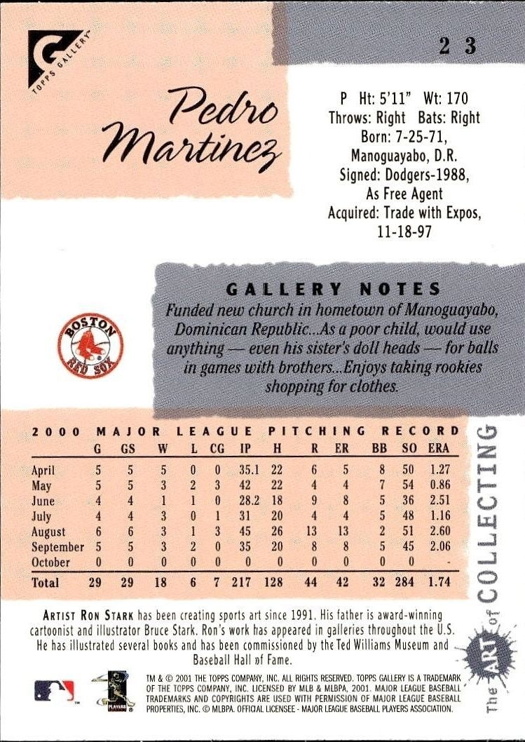 2001 Topps Gallery Pedro Martinez #23 baseball trading card back