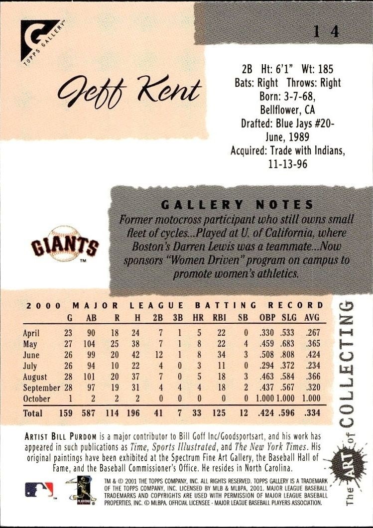 2001 Topps Gallery Jeff Kent #14 baseball trading card back