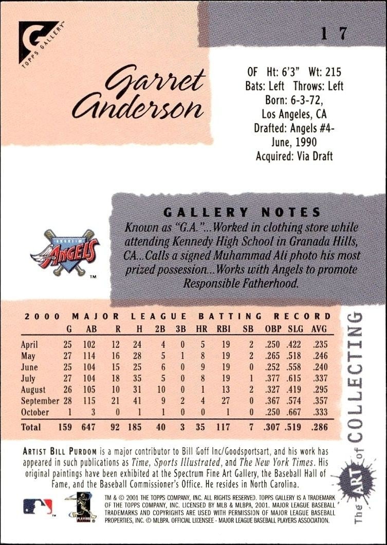 2001 Topps Gallery Garret Anderson #17 baseball trading card back