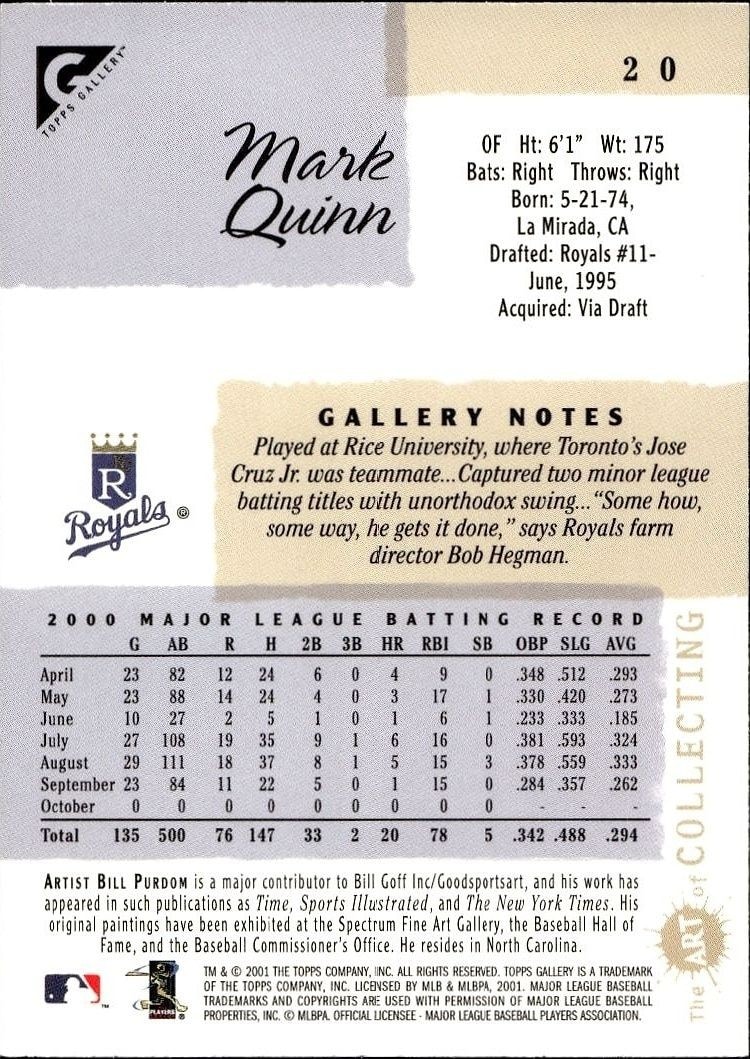 2001 Topps Gallery Mark Quinn #20 baseball trading card back