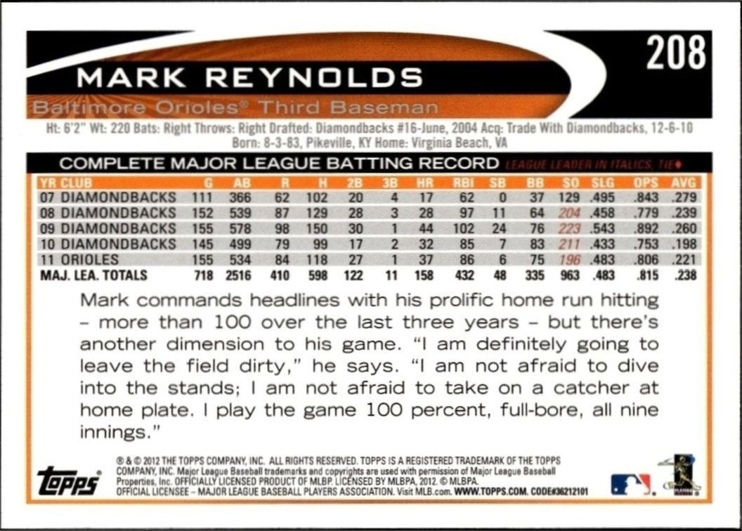 2012 Topps Mark Reynolds #208 baseball trading card back